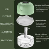 ⚡ Mini Processador Elétrico Portátil 250ml com 3 Lâminas de Aço Inox – USB Bivolt
