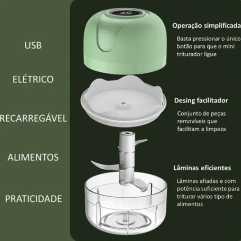 ⚡ Mini Processador Elétrico Portátil 250ml com 3 Lâminas de Aço Inox – USB Bivolt